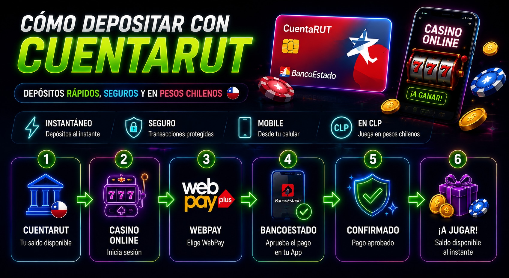 Casino CuentaRUT en Chile
